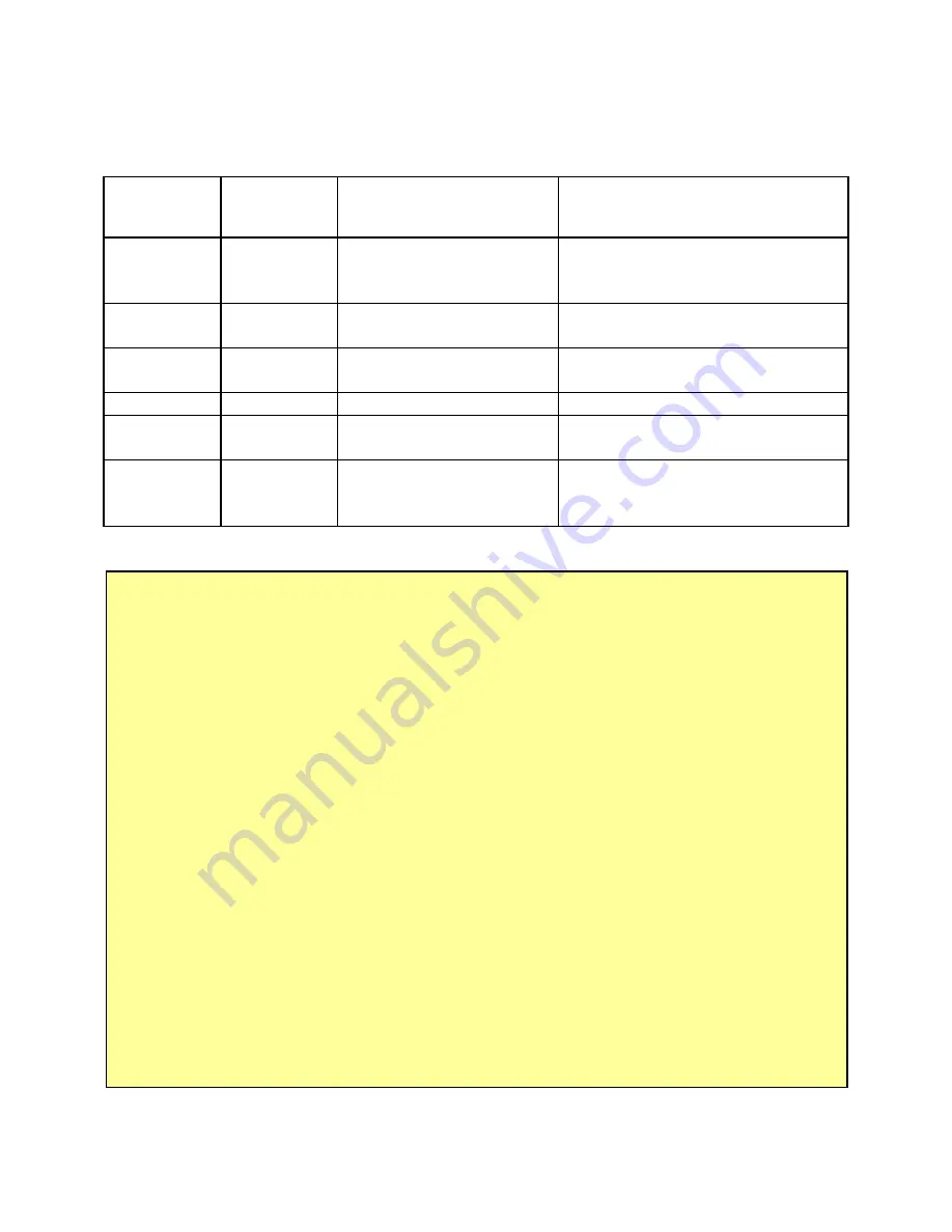 AMERITRON ALS-1406/S Instruction Manual Download Page 7