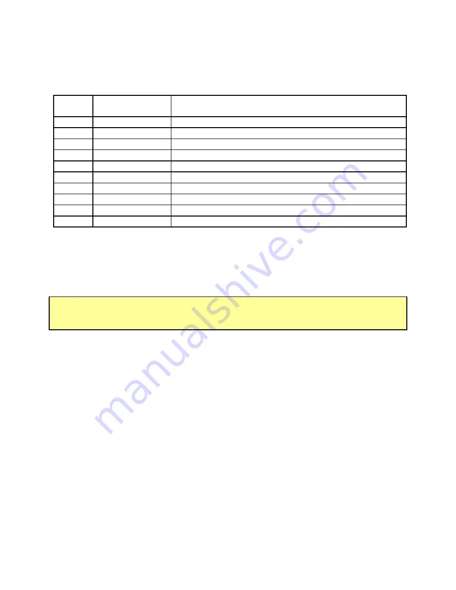 AMERITRON ALS-1406/S Instruction Manual Download Page 19