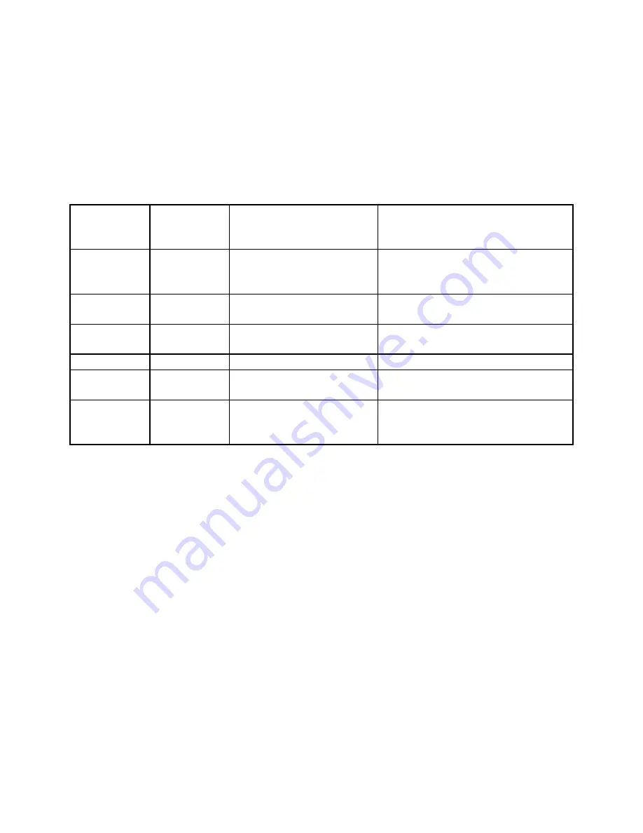 AMERITRON ALS-1406/S Instruction Manual Download Page 22