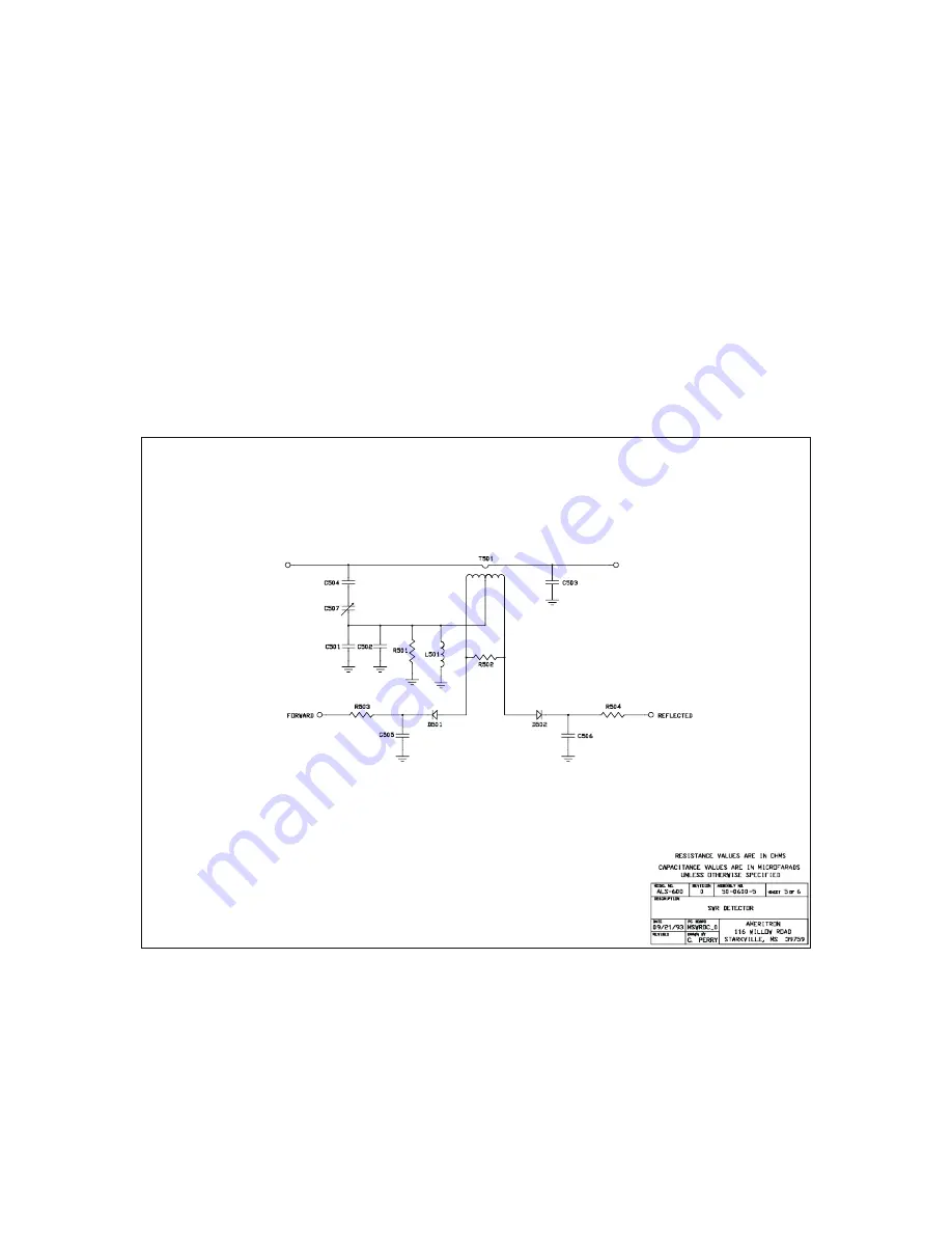 AMERITRON ALS-600PS Manual Download Page 25