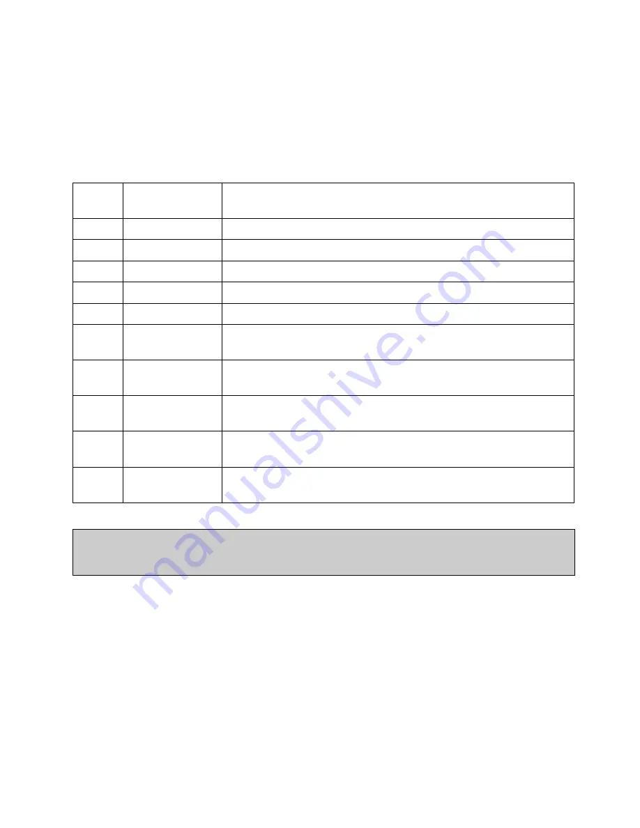 AMERITRON ALS-606 Instruction Manual Download Page 19