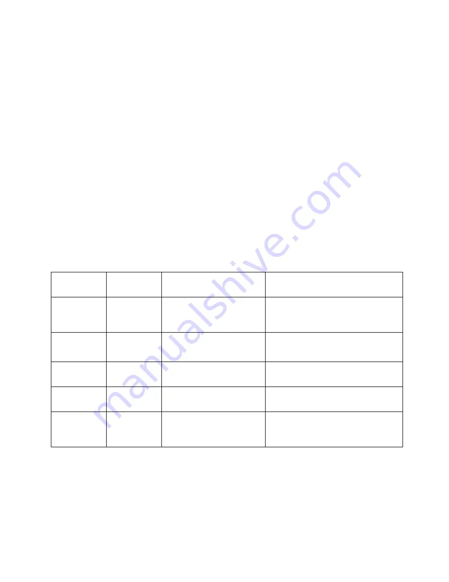 AMERITRON ALS-606 Instruction Manual Download Page 20