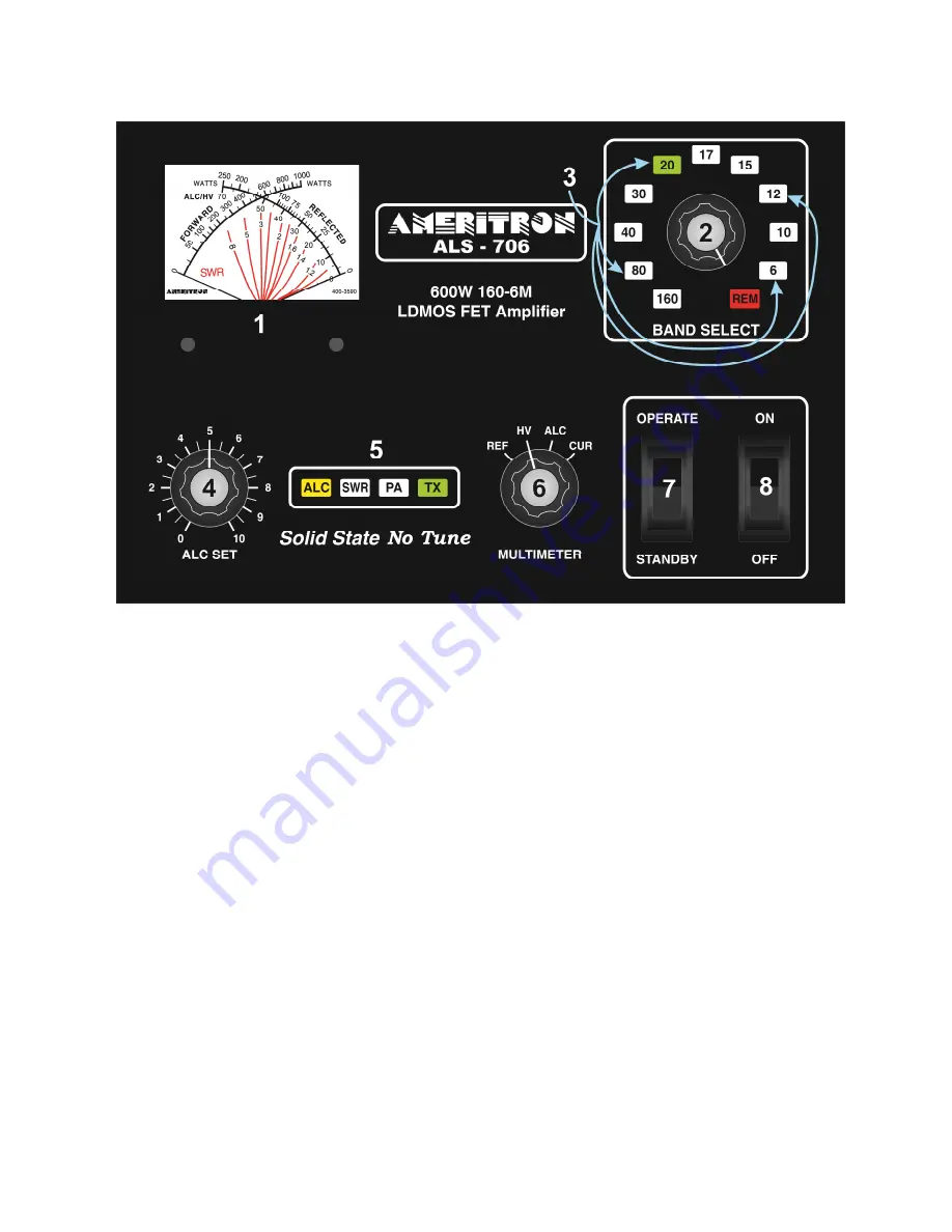 AMERITRON ALS-706 Instruction Manual Download Page 15