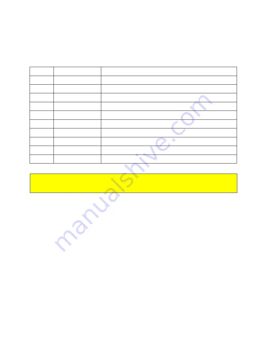 AMERITRON ALS-706 Instruction Manual Download Page 19