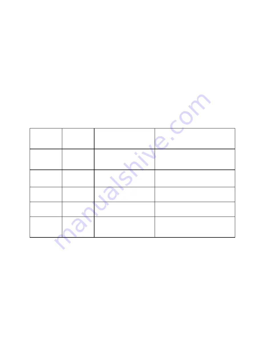 AMERITRON ALS-706 Instruction Manual Download Page 20