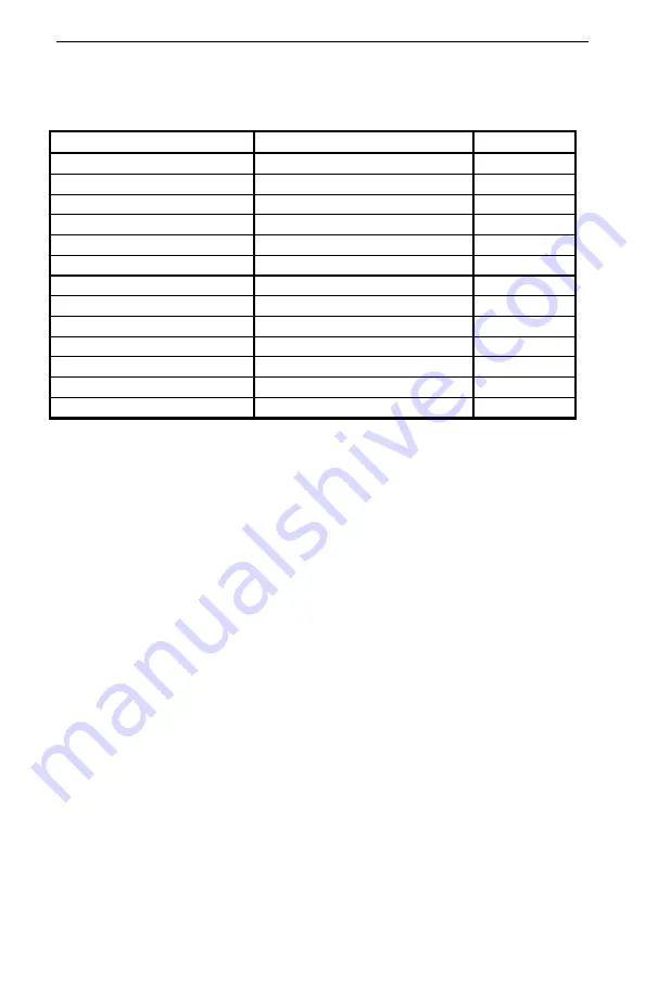 AMERITRON MFJ-216 Instruction Manual Download Page 8