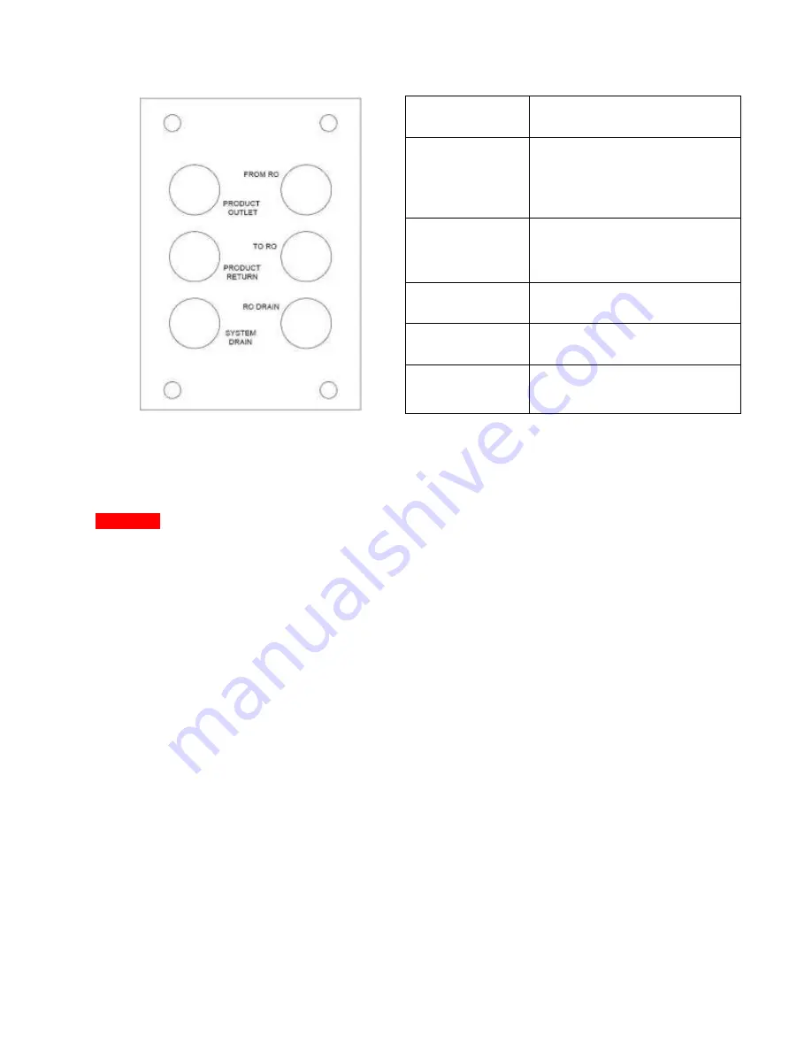 AmeriWater 000-HS120 Operation & Maintenance Manual Download Page 8