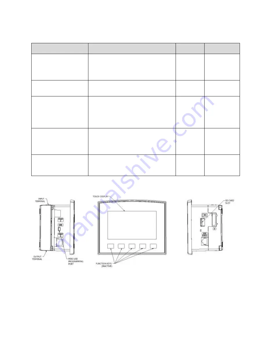 AmeriWater 000-HS120 Operation & Maintenance Manual Download Page 43