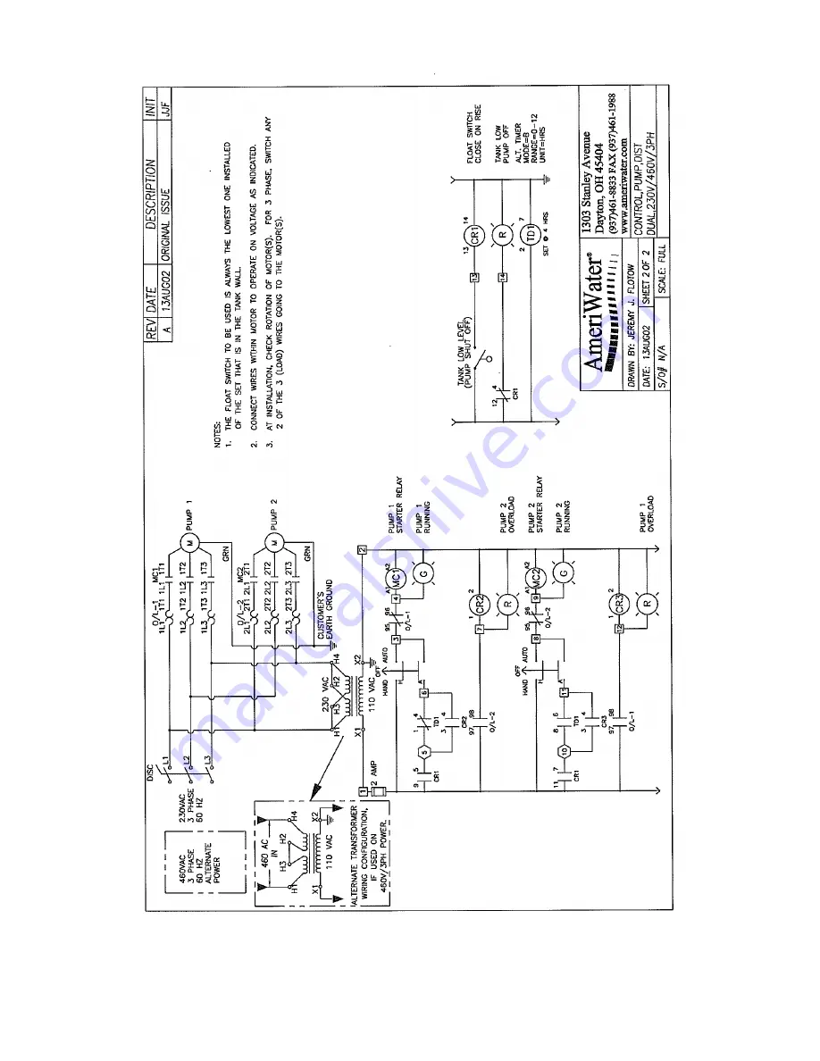 AmeriWater DISTRIBUTION PUMP SYSTEM Operation & Maintenance Manual Download Page 17