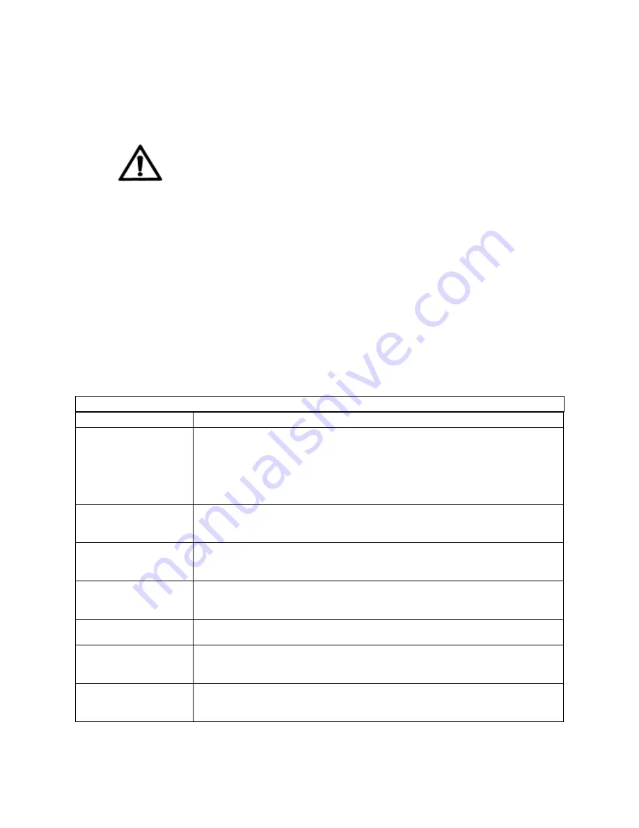 AmeriWater MediQA MDP Series Operation & Maintenance Manual Download Page 37