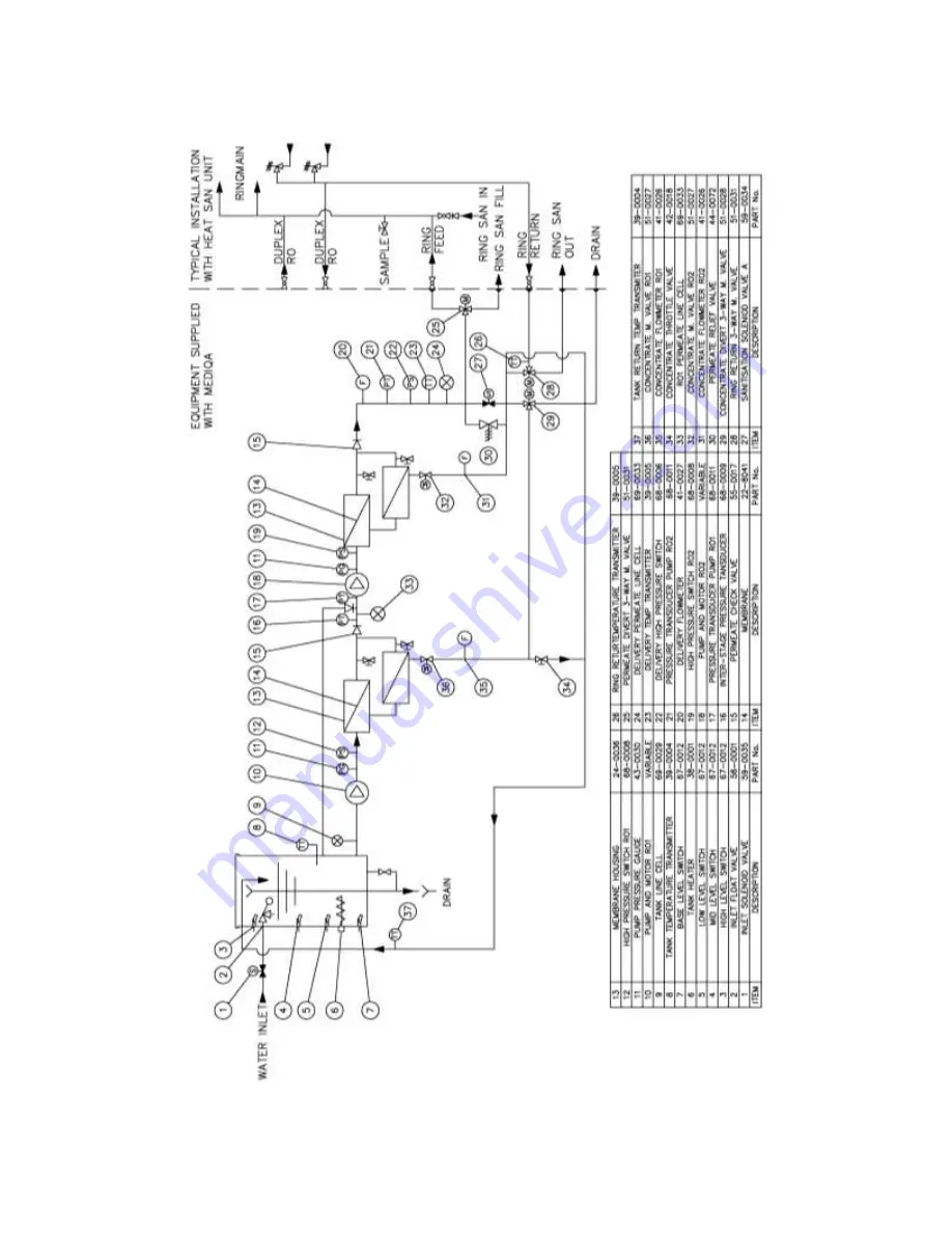 AmeriWater MediQA MDP Series Скачать руководство пользователя страница 71