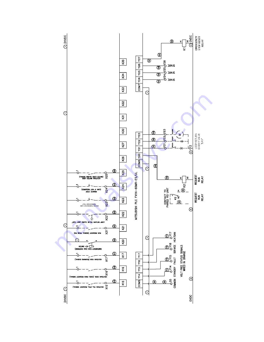 AmeriWater MediQA MDP Series Operation & Maintenance Manual Download Page 74