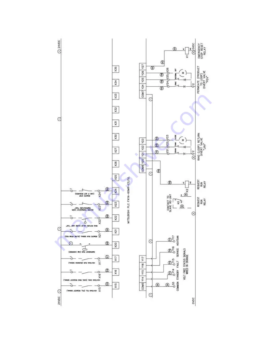 AmeriWater MediQA MDP Series Operation & Maintenance Manual Download Page 82