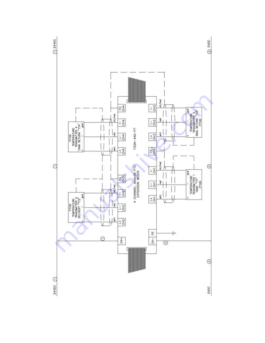 AmeriWater MediQA MDP Series Operation & Maintenance Manual Download Page 84