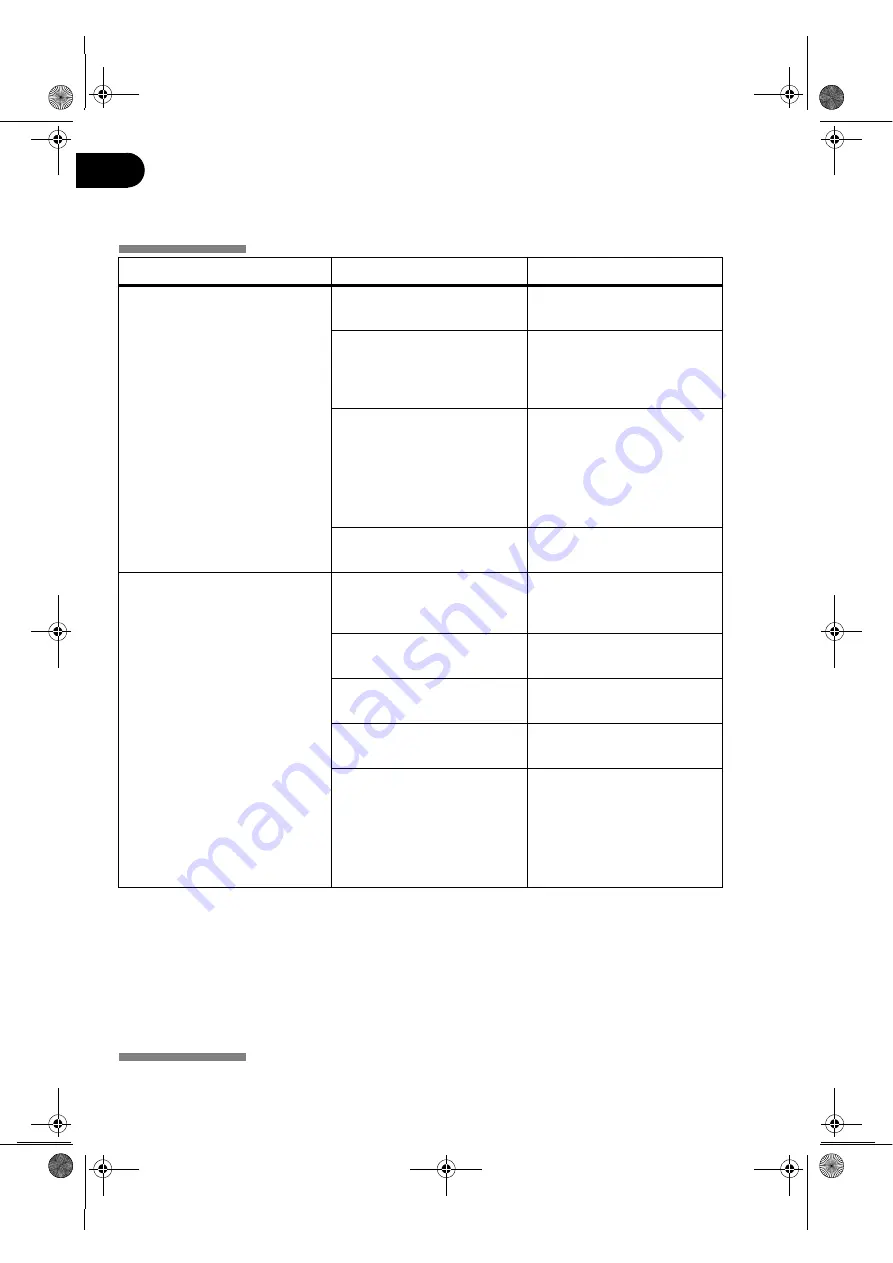 Amersham Biosciences AKTA design P-960 User Manual Download Page 26