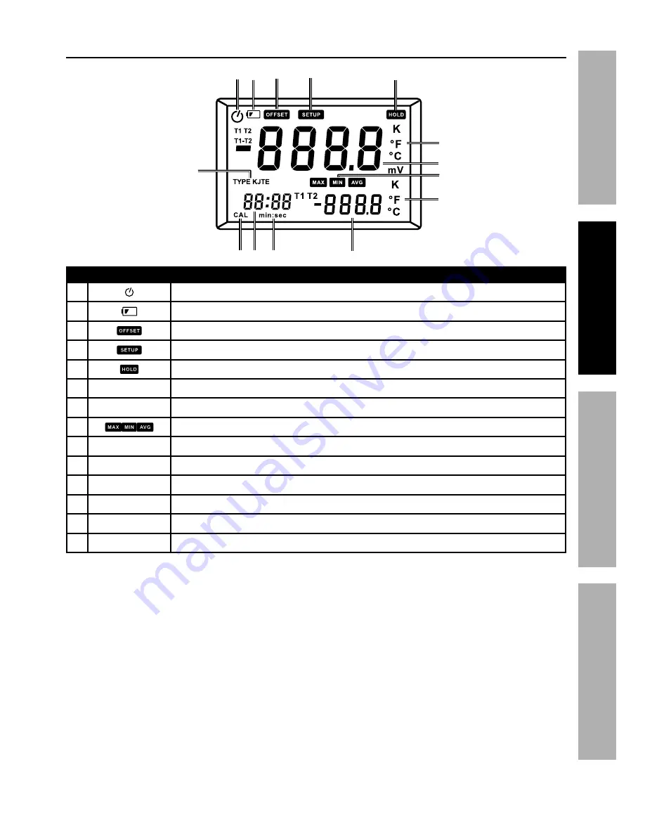 Ames Instruments 63980 Owner'S Manual & Safety Instructions Download Page 7