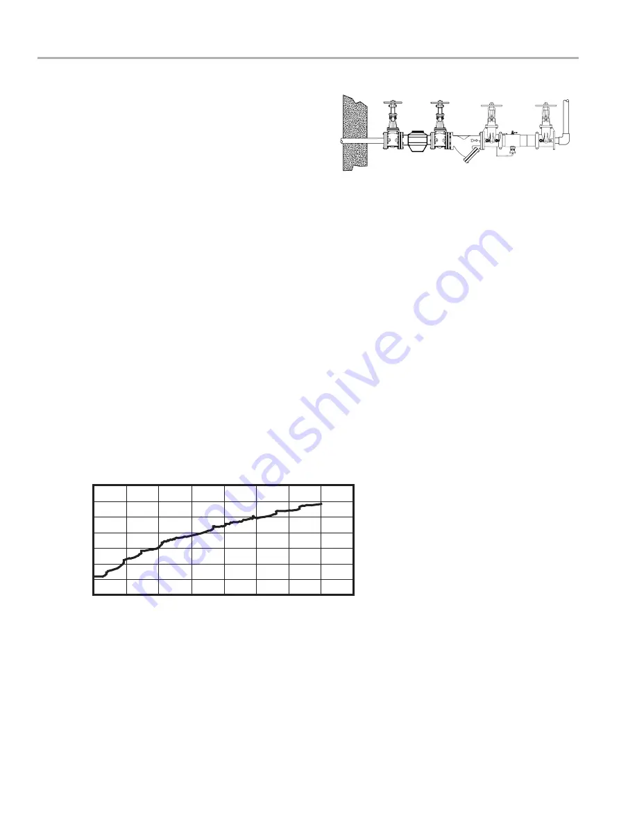 AMES Colt Series Repair Parts Download Page 2