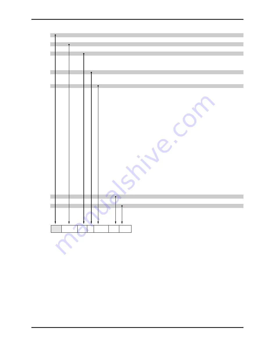 Ametek Drexelbrook Impulse GW Series Скачать руководство пользователя страница 15