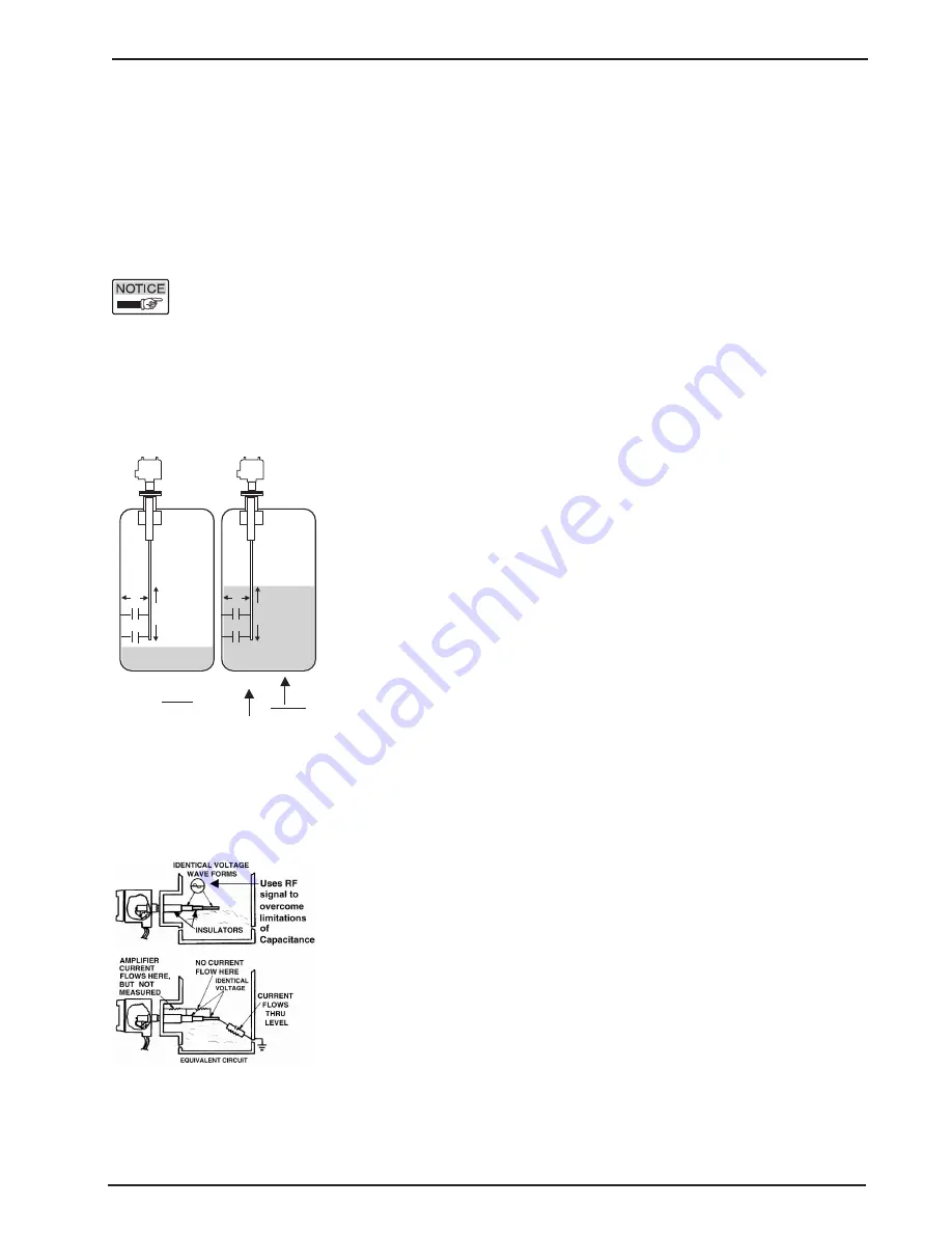 Ametek Drexelbrook ThePoint Series Installation And Operating Instructions Manual Download Page 7