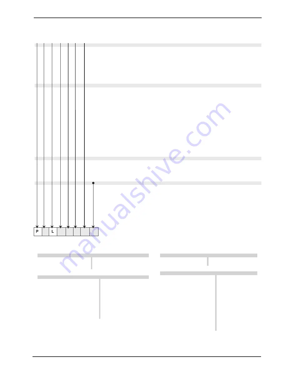 Ametek Drexelbrook ThePoint Series Installation And Operating Instructions Manual Download Page 9