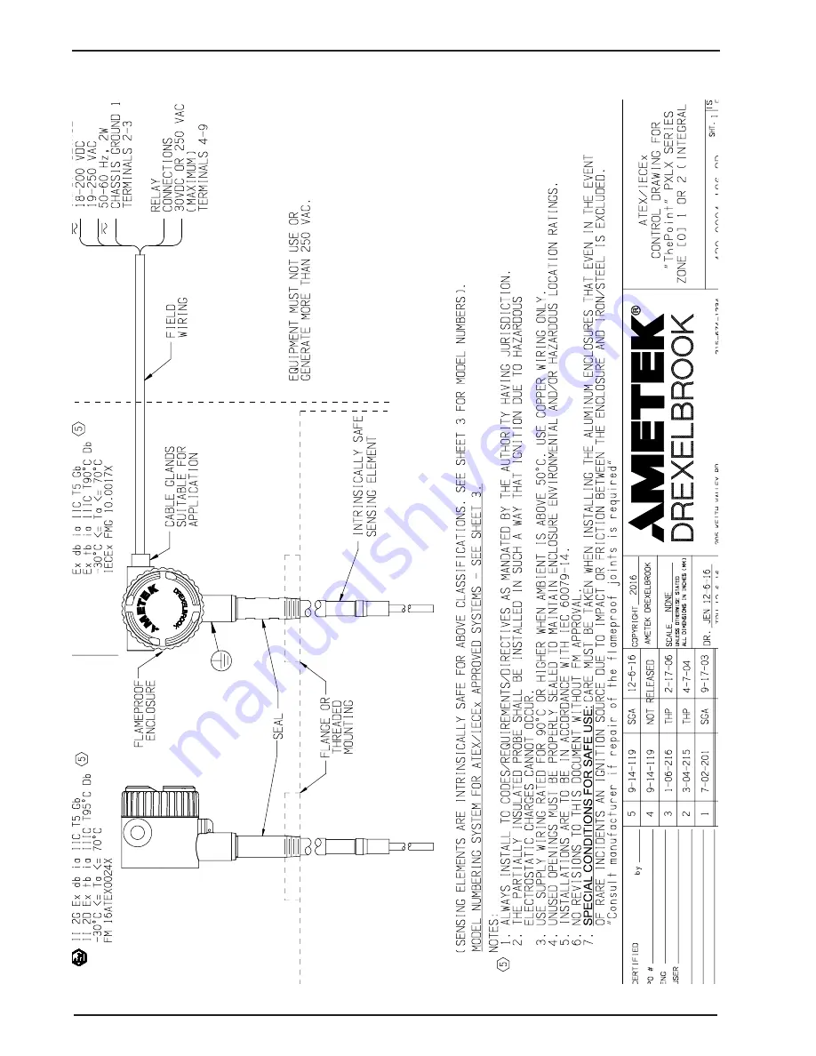 Ametek Drexelbrook ThePoint Series Скачать руководство пользователя страница 50