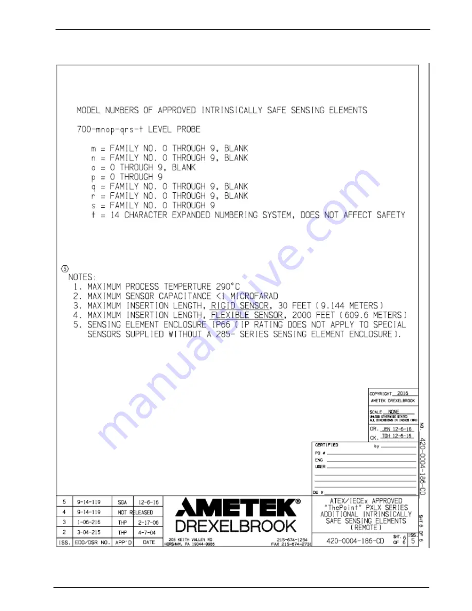 Ametek Drexelbrook ThePoint Series Installation And Operating Instructions Manual Download Page 55