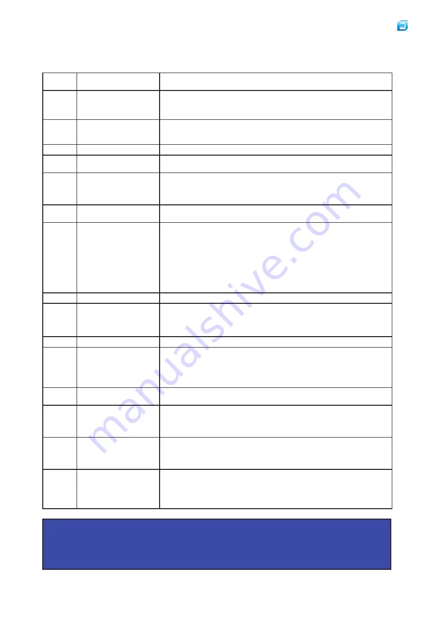 Ametek Land 4500 MKIII User Manual Download Page 92