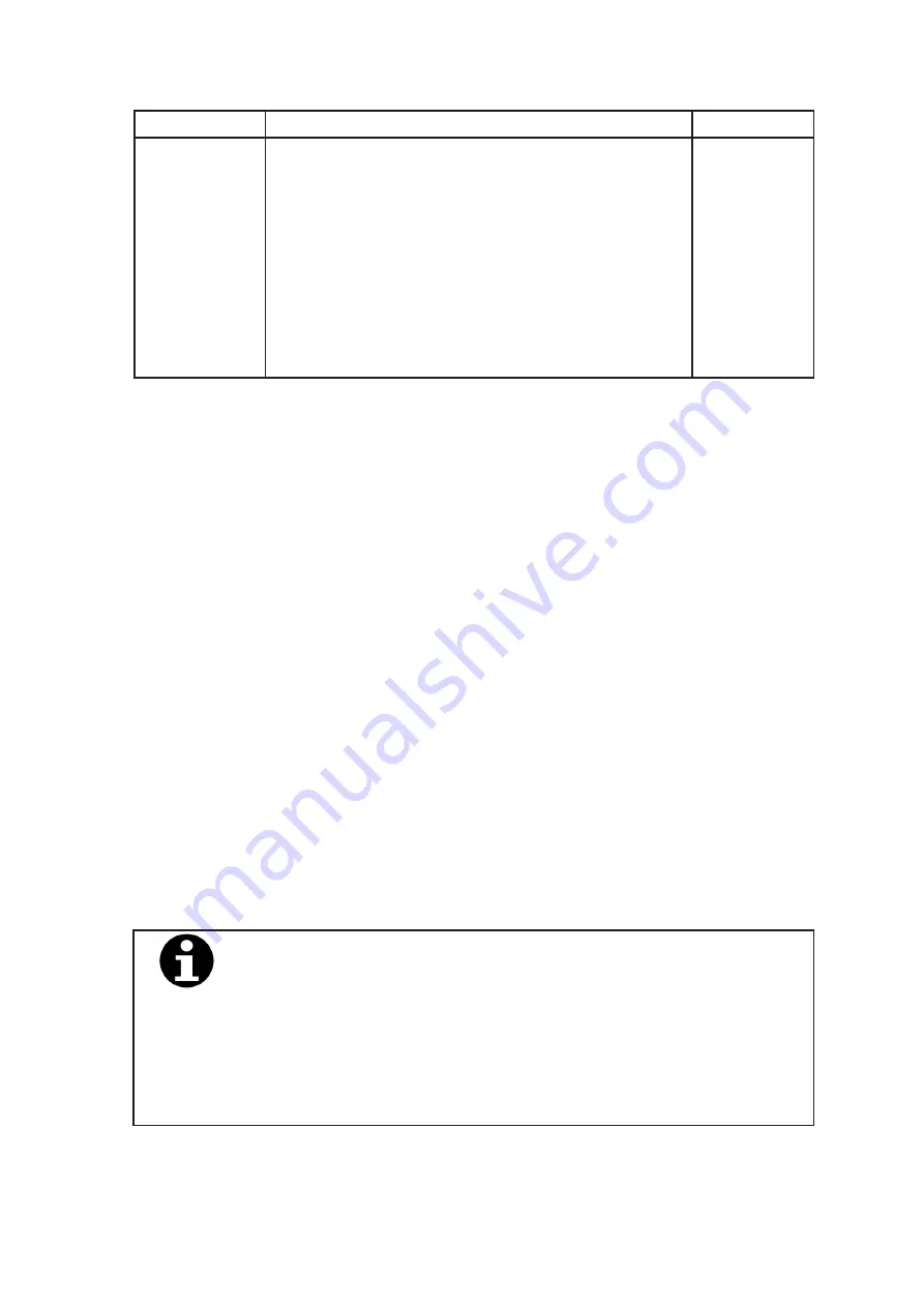 Ametek Land Landmark Graphic AE User Manual Download Page 48