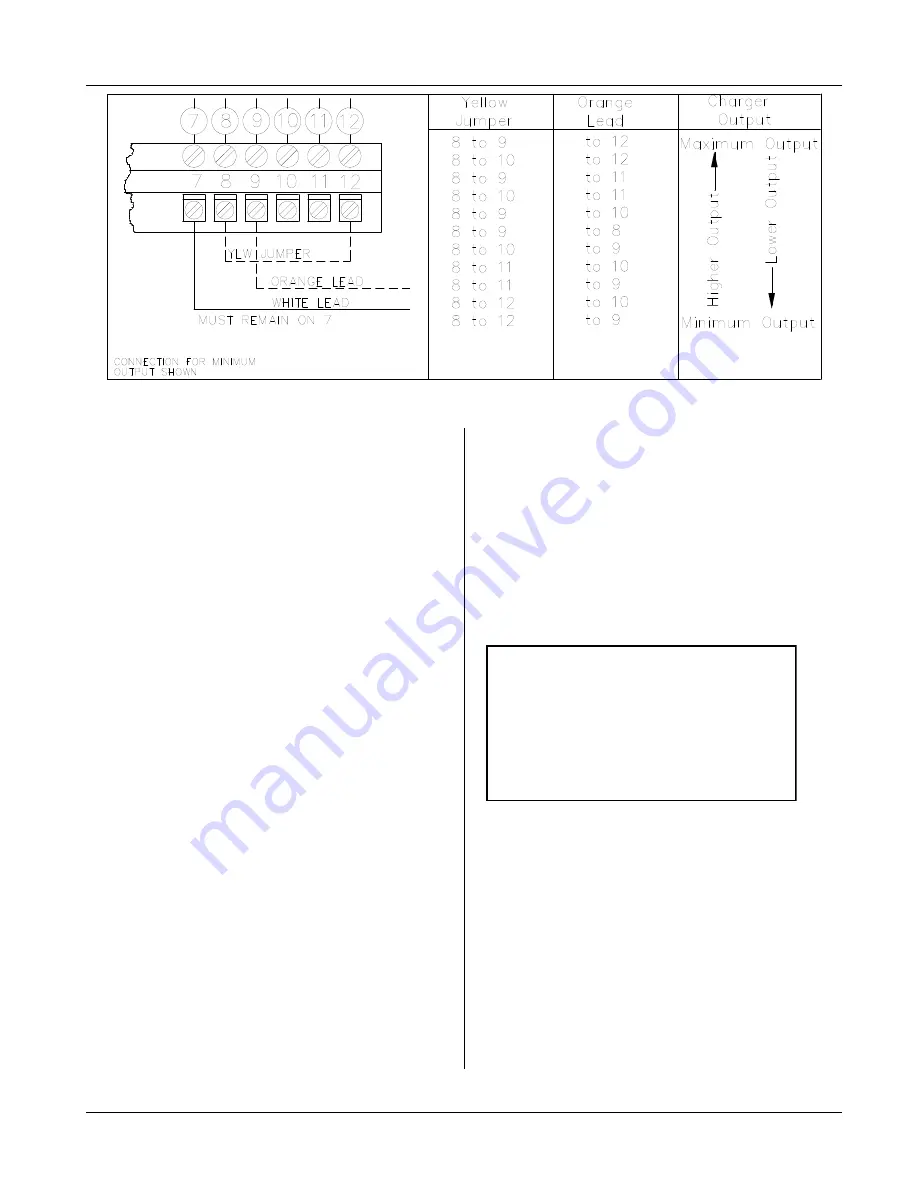 AMETEK/PRESTOLITE POWER AC1000 Control Owner'S Manual Download Page 21