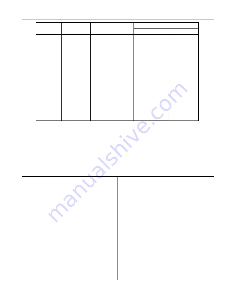 AMETEK/PRESTOLITE POWER ULTRA CHARGE Owner'S Manual Download Page 11