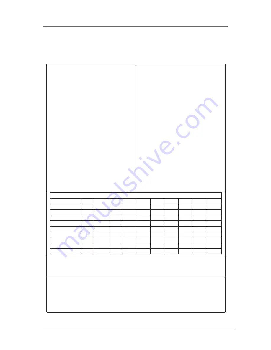 Ametek ABCE1002-11R Manual Download Page 35