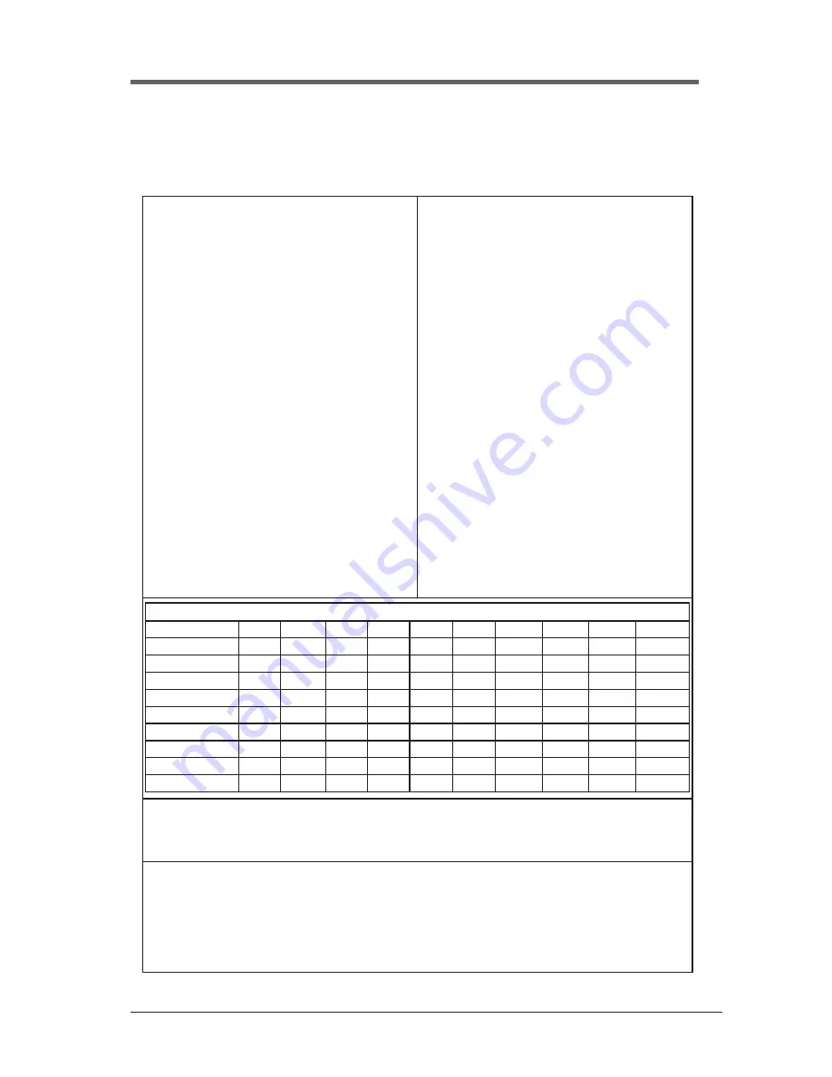 Ametek ABCE1002-11R Manual Download Page 47