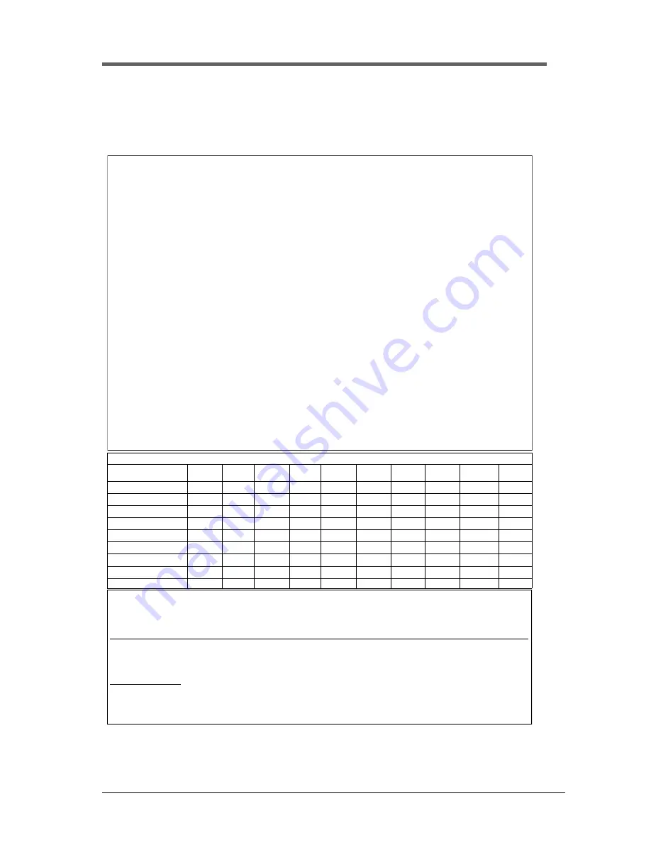 Ametek ABCE1002-11R Manual Download Page 59