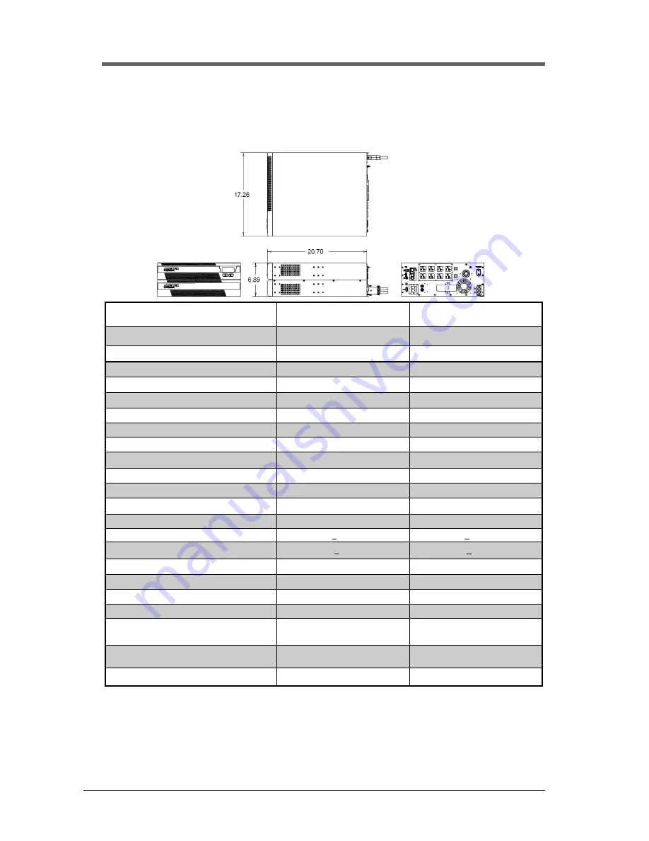 Ametek ABCE1002-11R Скачать руководство пользователя страница 60