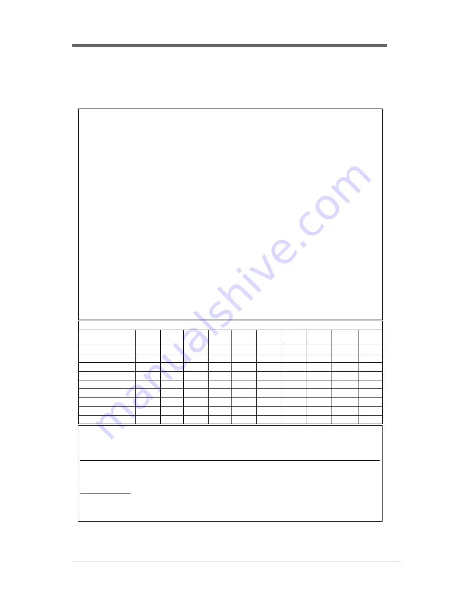 Ametek ABCE1002-11R Manual Download Page 65