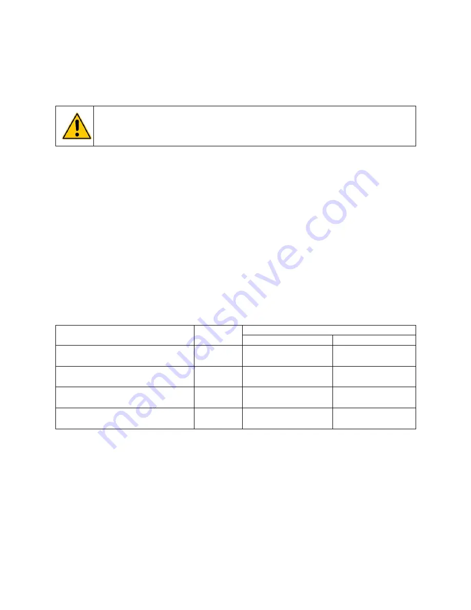 Ametek BrookField TC Series Operator'S Manual Download Page 4