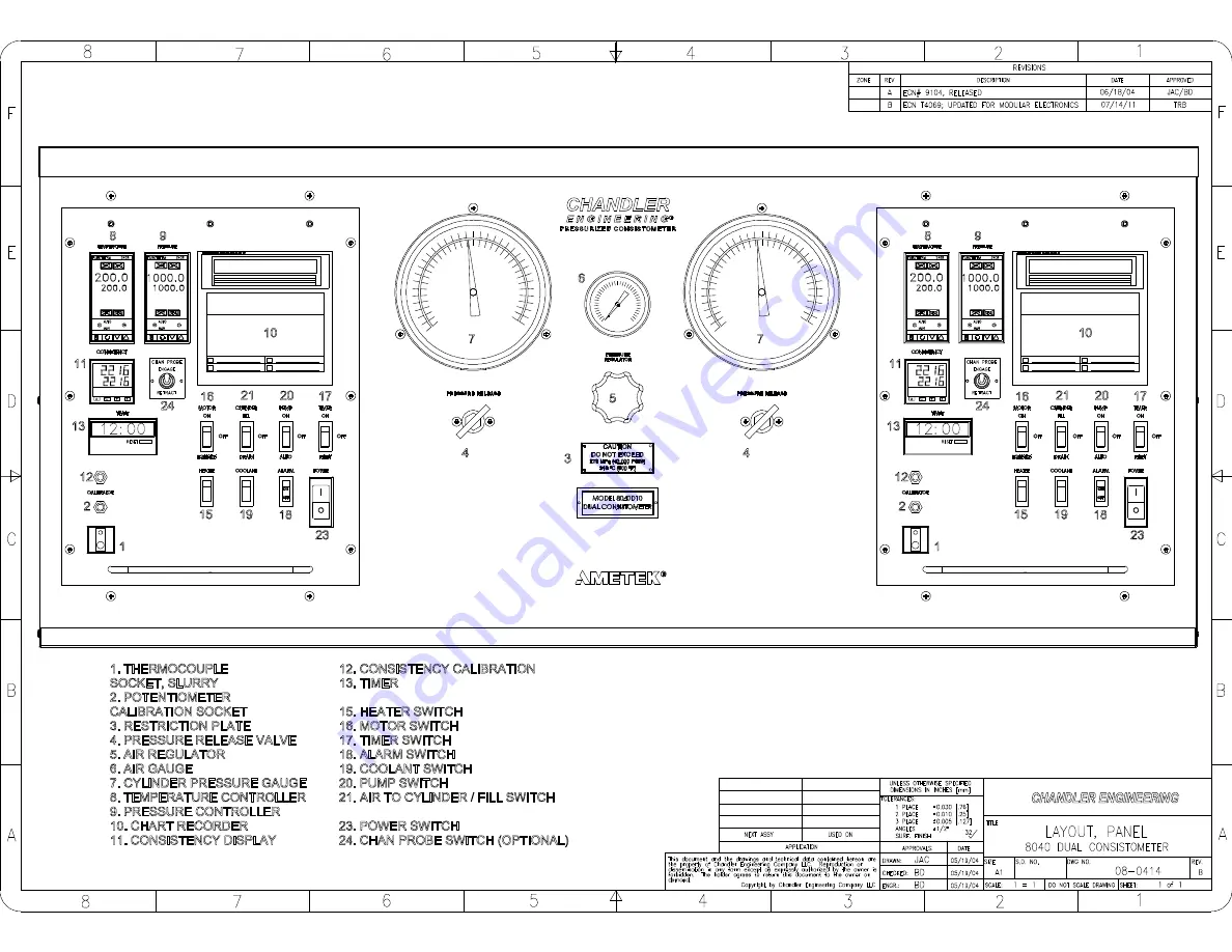 Ametek Chandler Engineering 8040D10 Instruction Manual Download Page 47