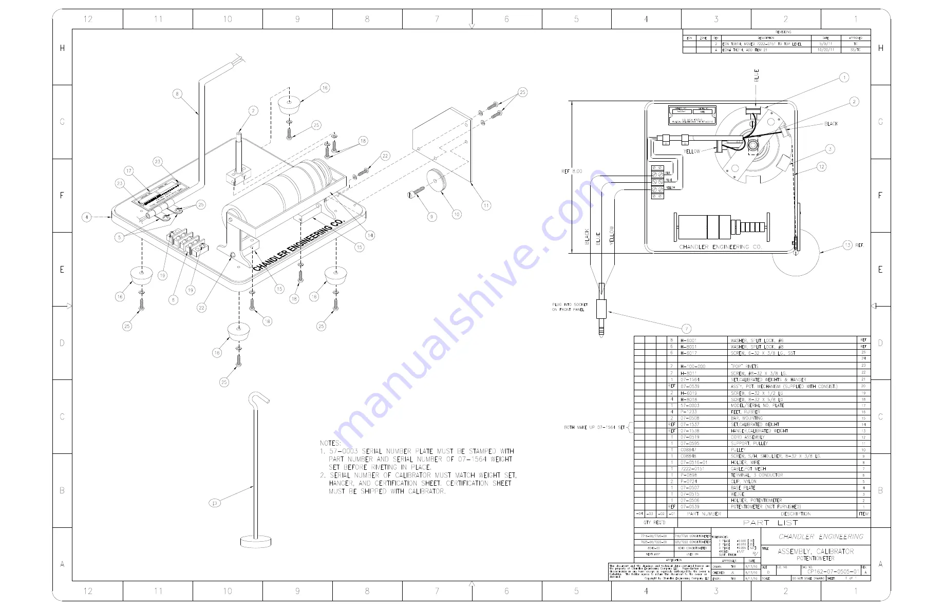 Ametek Chandler Engineering 8040D10 Instruction Manual Download Page 52