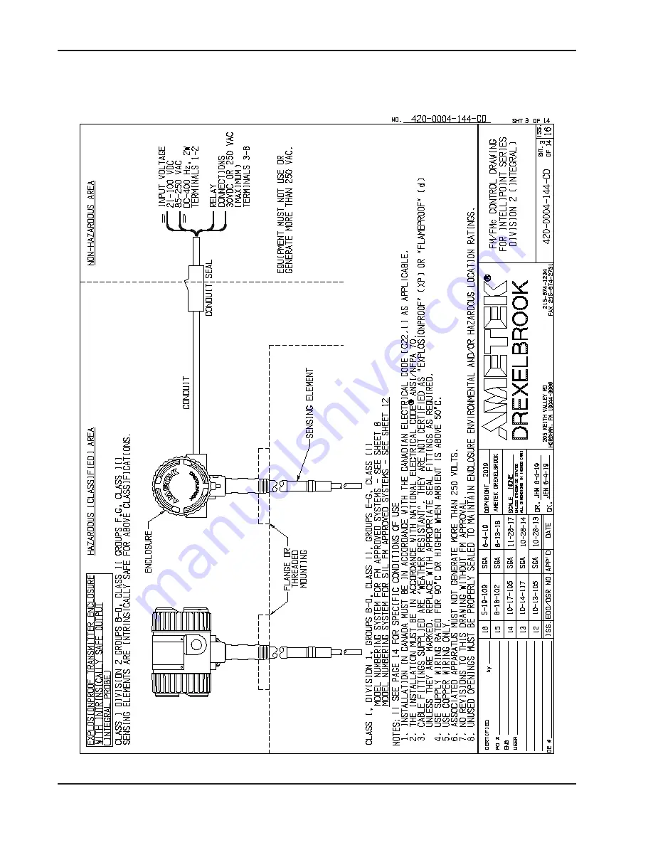 Ametek Drexelbrook IntelliPoint RF RNL Series Скачать руководство пользователя страница 42