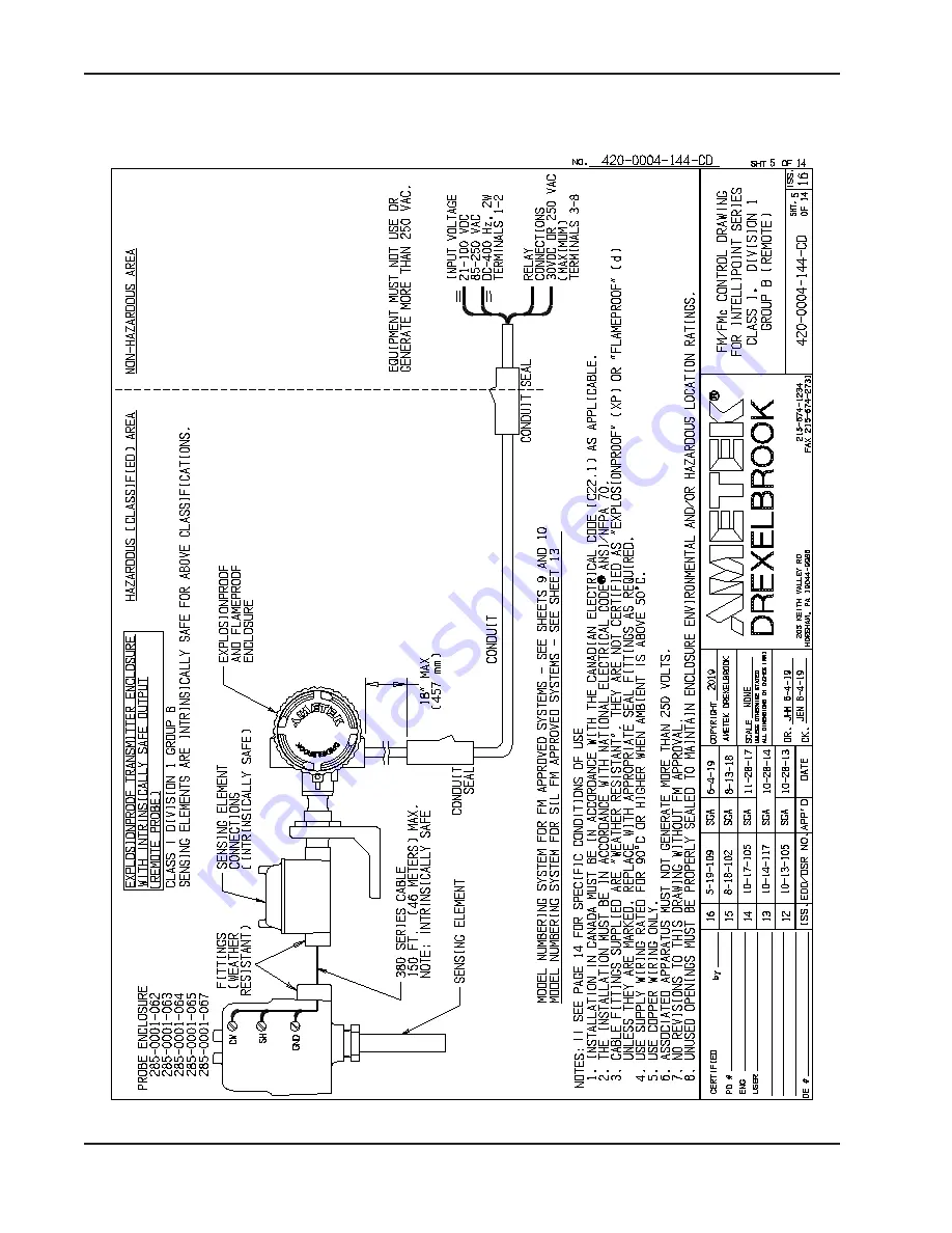 Ametek Drexelbrook IntelliPoint RF RNL Series Installation And Operating Instructions Manual Download Page 44