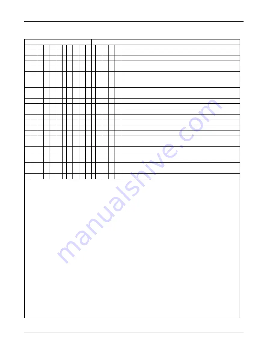 Ametek Drexelbrook IntelliPoint RF RNL Series Скачать руководство пользователя страница 70