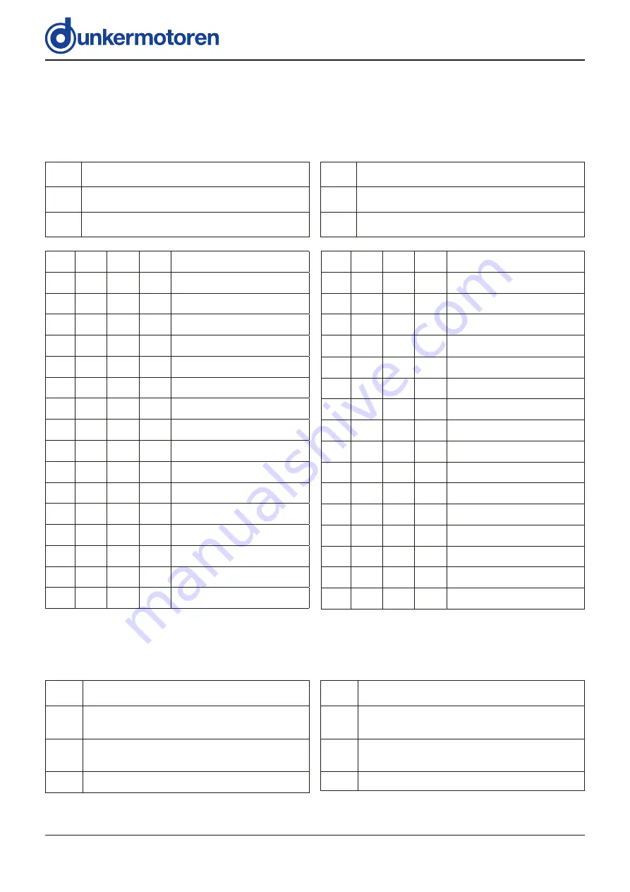 Ametek dunkermotoren 88740.01230 Operation Manual Download Page 34