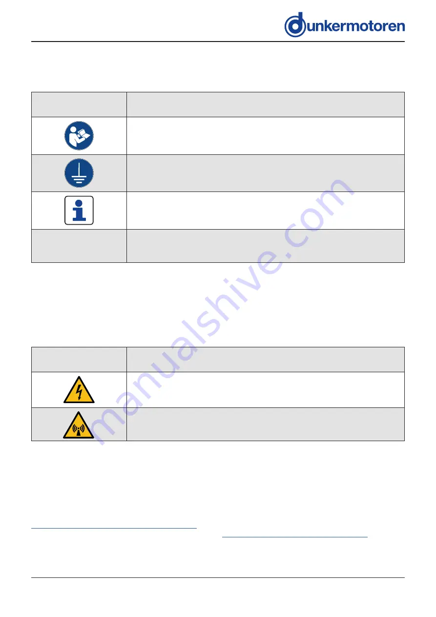 Ametek Dunkermotoren 88740.01300 Translation Of The Original Function And Connection Manual Download Page 7