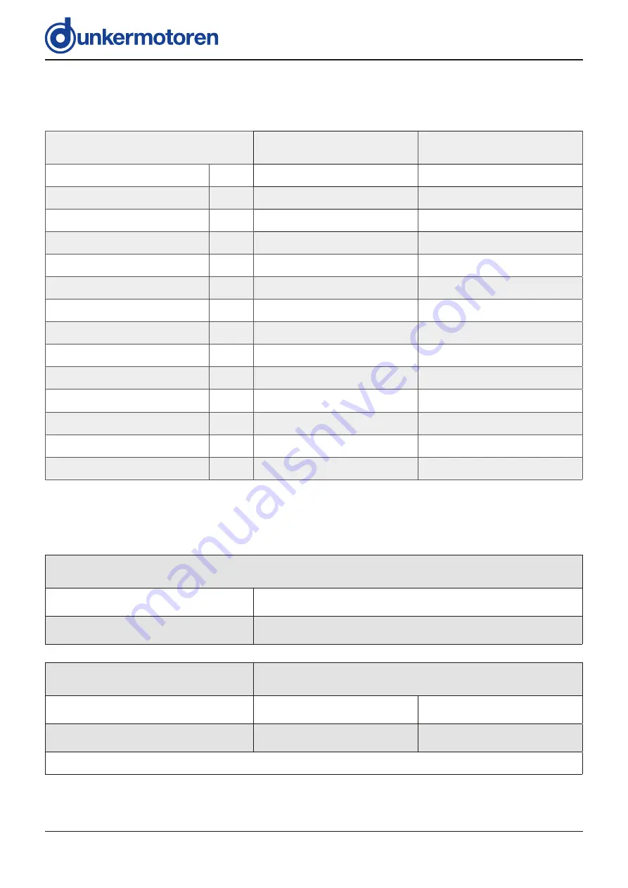 Ametek Dunkermotoren 88740.01300 Translation Of The Original Function And Connection Manual Download Page 24