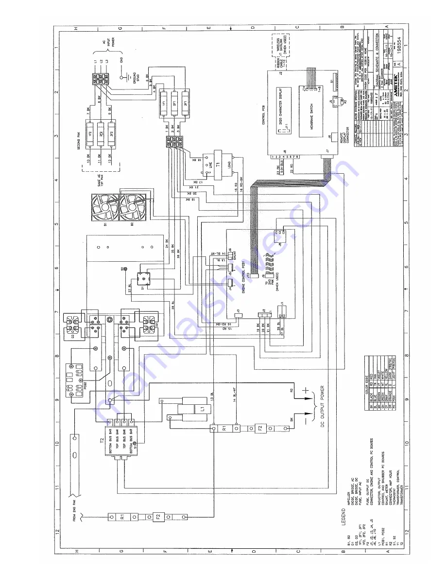 Ametek ECLIPSE II Скачать руководство пользователя страница 55