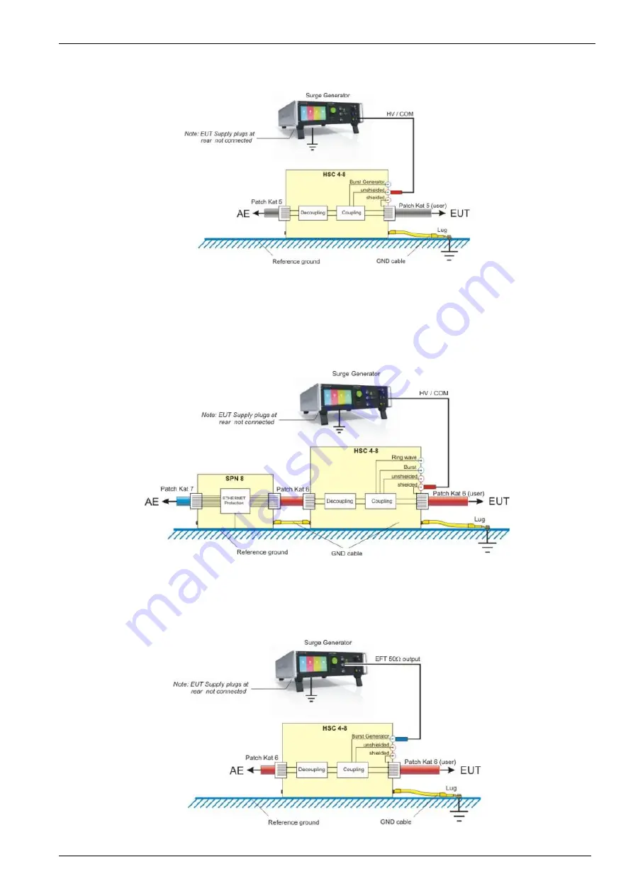 Ametek EM TEST compact NX Quick Start Manual Download Page 49