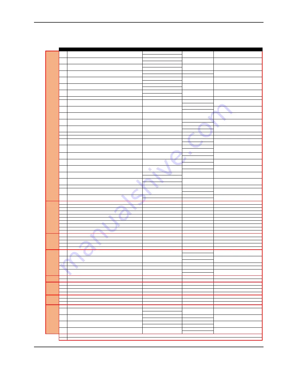 Ametek IntelliPoint RF RNT Series Assembly, Installation And Operating Instructions Download Page 9