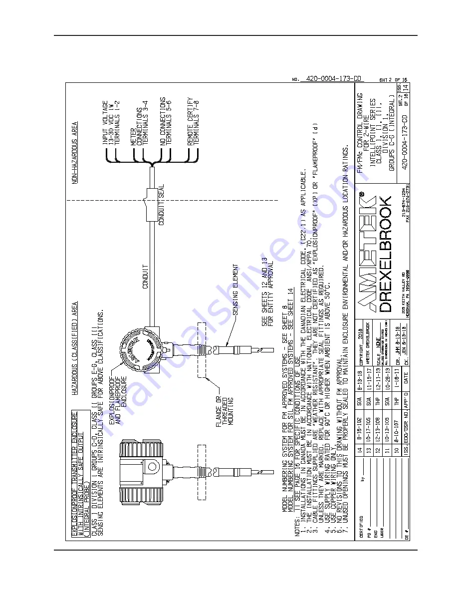 Ametek IntelliPoint RF RNT Series Assembly, Installation And Operating Instructions Download Page 41