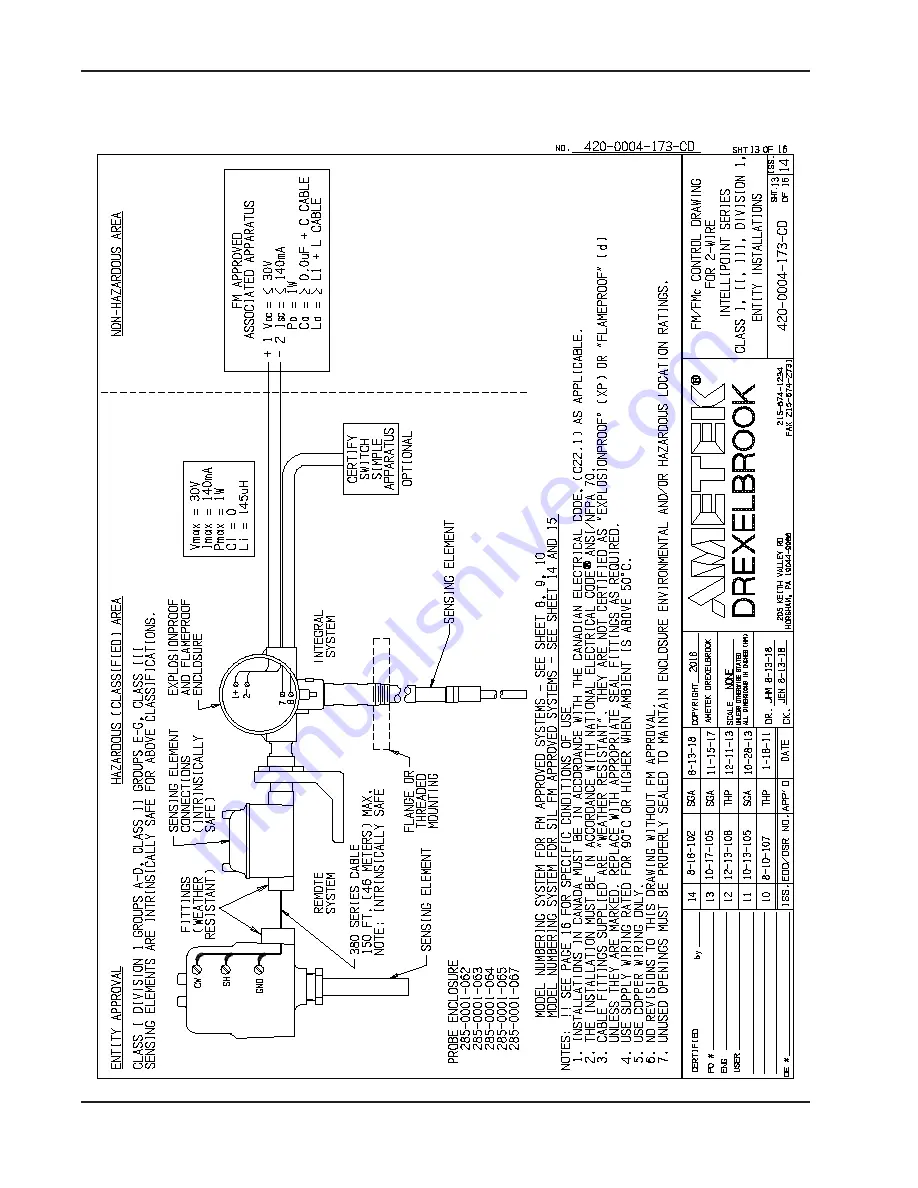 Ametek IntelliPoint RF RNT Series Assembly, Installation And Operating Instructions Download Page 52