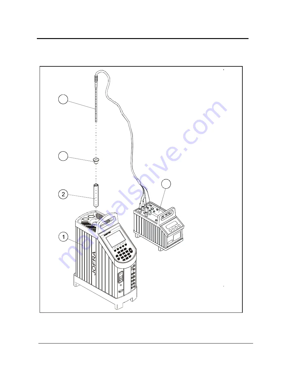 Ametek JOFRA ATC-125 A Reference Manual Download Page 89